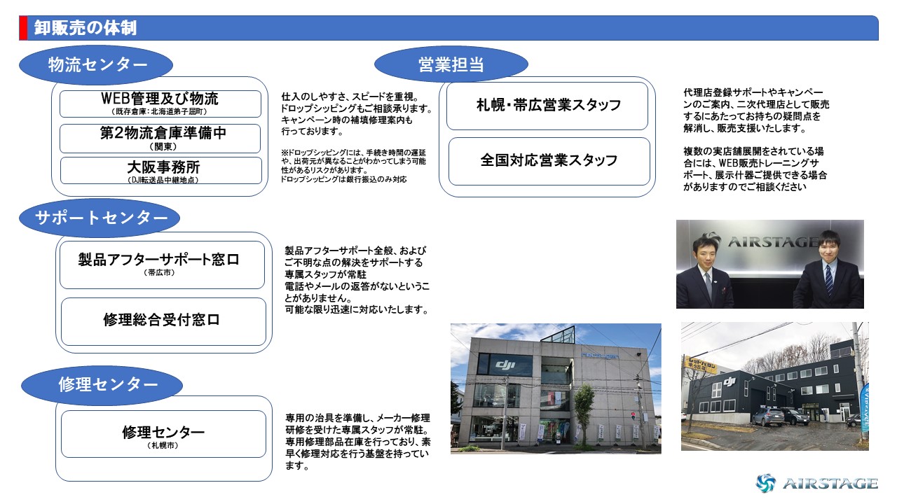 ディーラー募集ページ