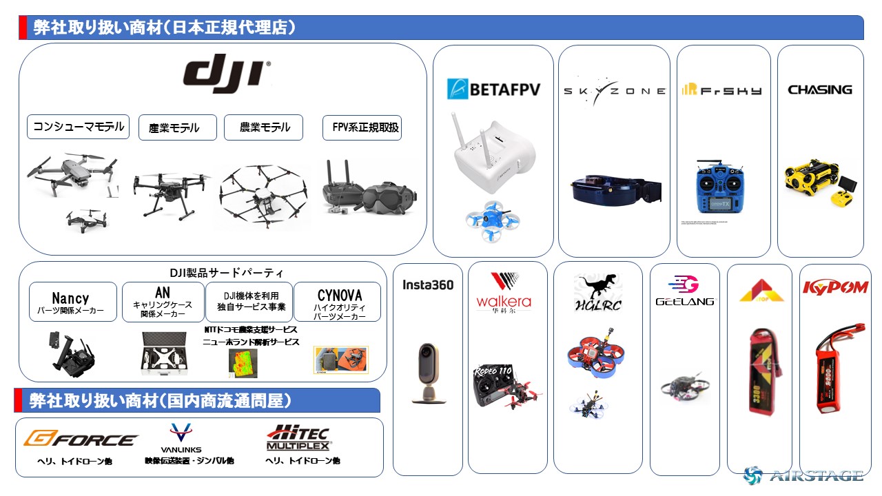 ディーラー募集ページ