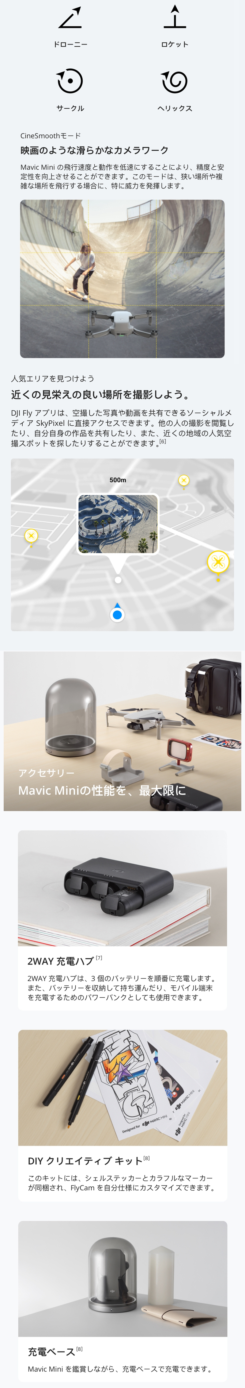 通販 激安◇ ミンズストアDJI Mavic Mini コンボ ※リモートID対応外の